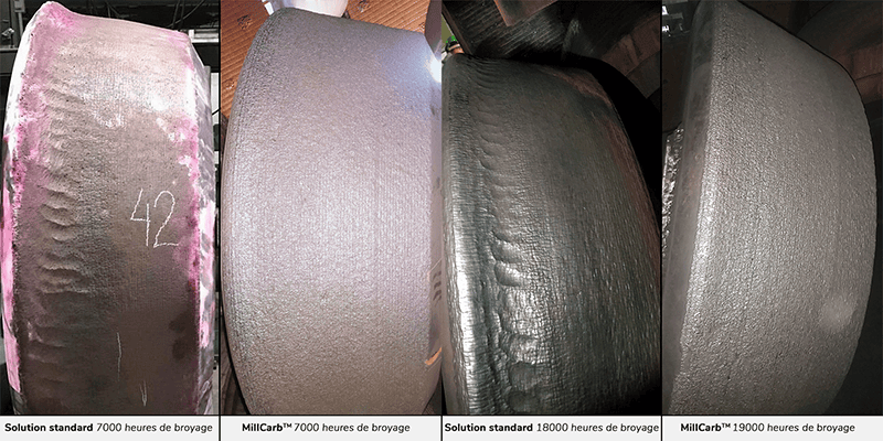 Comparaison entre une solution standard pour les broyeurs a rouleaux verticaux et la solution MillCarb Comparaison entre une solution standard pour les broyeurs a rouleaux verticaux et la solution MillCarb