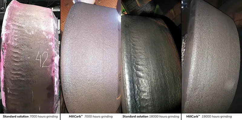 Comparison of standard vertical roller mill solution VRM vs MillCarb Comparison of standard vertical roller mill solution VRM vs MillCarb