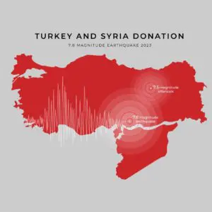 Turkey Syria Donation Turkey Syria Donation