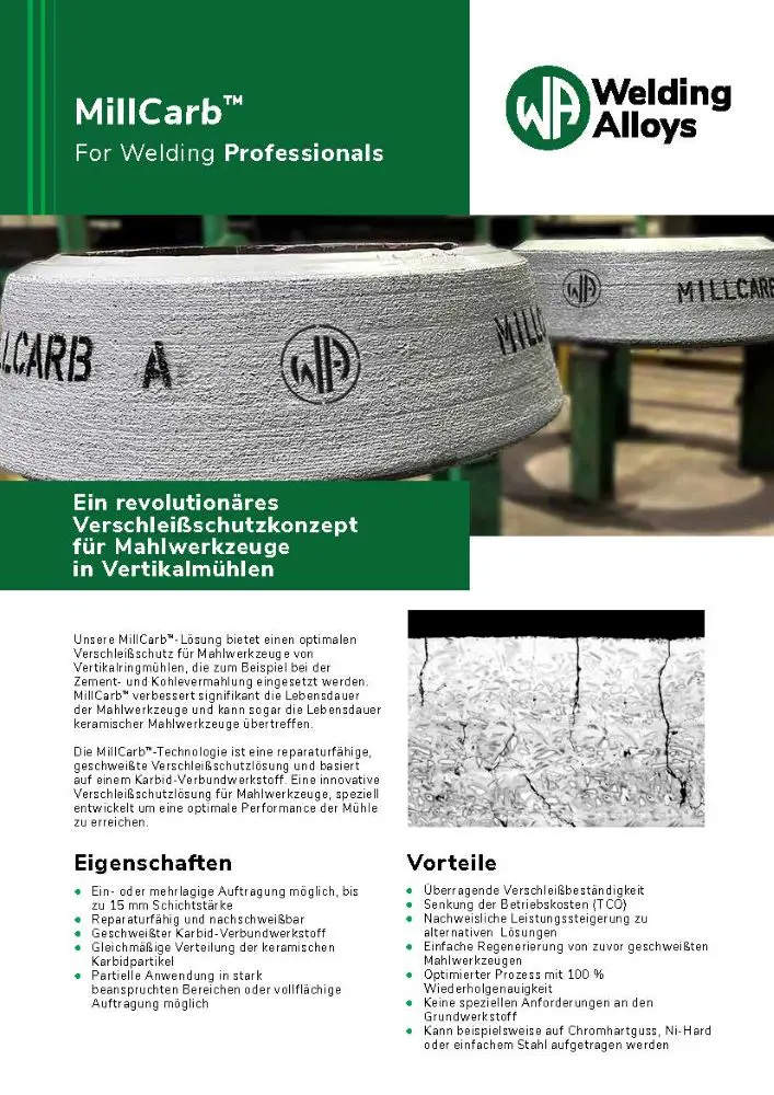 MillCarb™